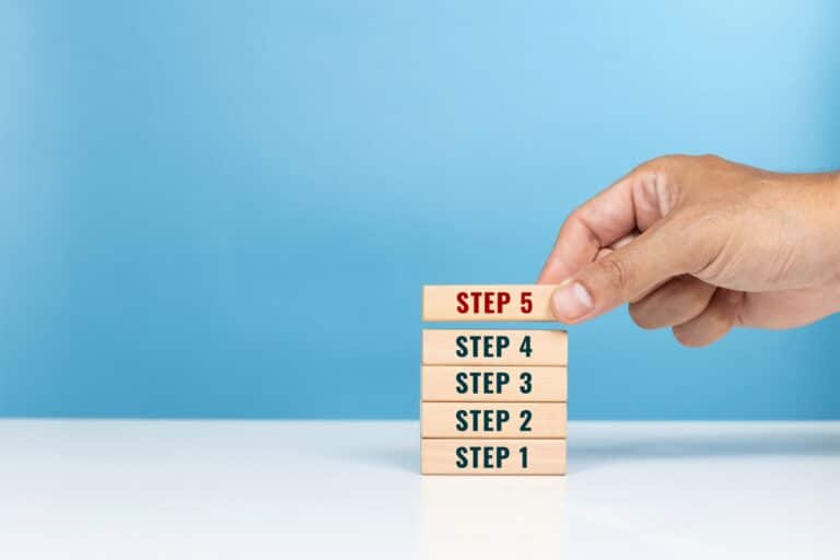 A hand places a wooden block labeled STEP 5 onto a stack of blocks labeled STEP 1 through STEP 4 to represent a workflow in supply chain management. C3 Solutions