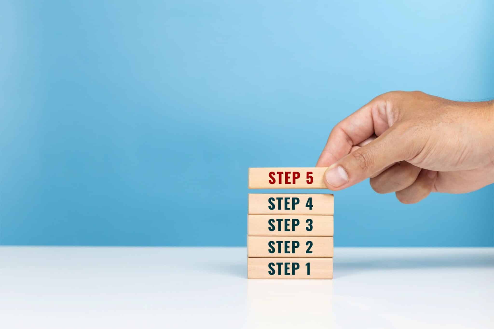 A hand places a wooden block labeled STEP 5 onto a stack of blocks labeled STEP 1 through STEP 4 to represent a workflow in supply chain management. C3 Solutions